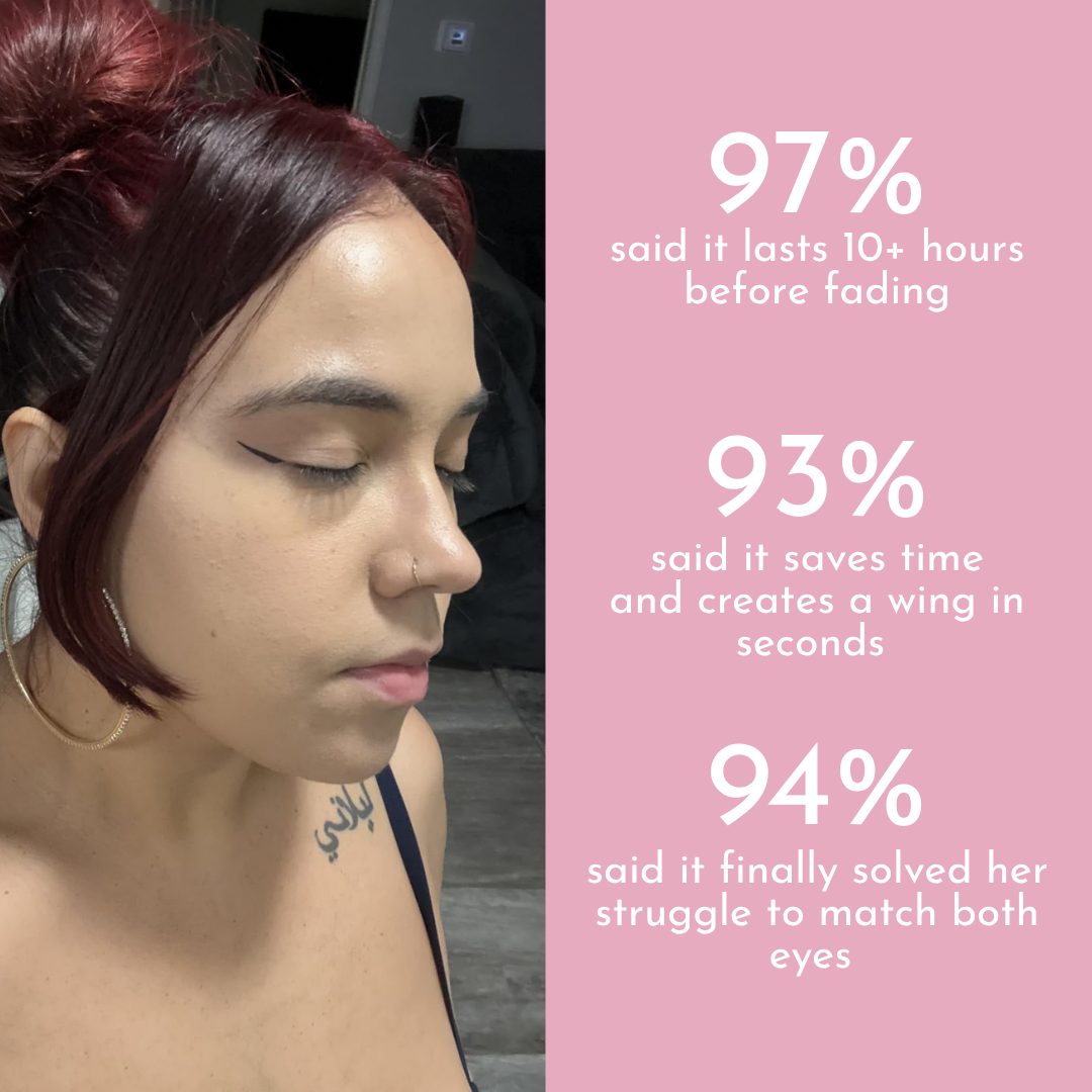 Rotating Eyeliner Stamp