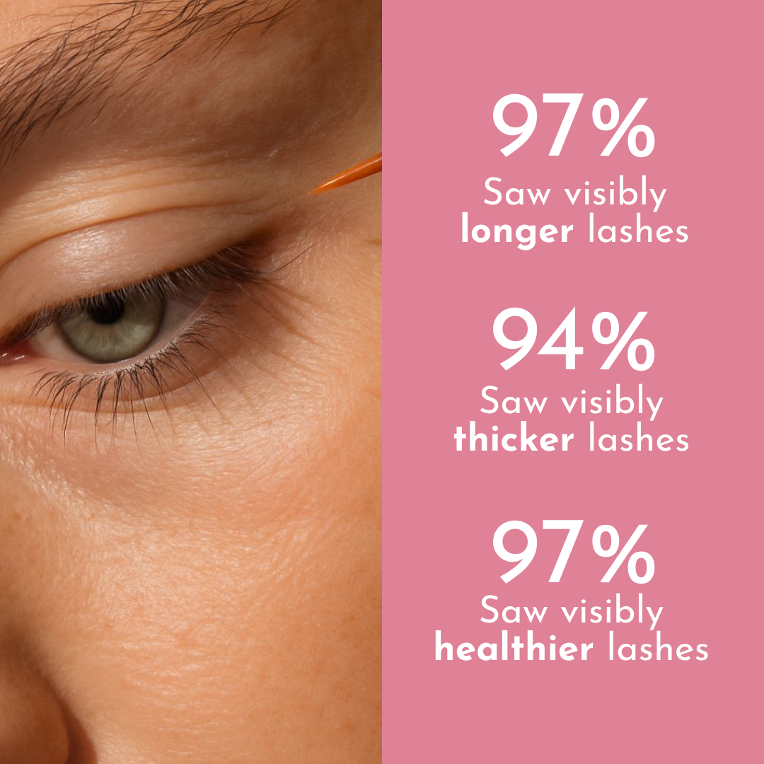 Eyelash Growth Serum